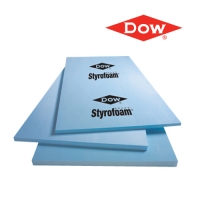 Biopanoply με Styrofoam Etics της Dow 