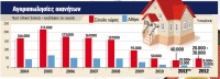 &Tau;&omicron; M&epsilon;&gamma;ά&lambda;&omicron; K&rho;&alpha;&chi; &sigma;&tau;&omicron; &laquo;&chi;&rho;&eta;&mu;&alpha;&tau;&iota;&sigma;&tau;ή&rho;&iota;&omicron;&raquo; &alpha;&kappa;&iota;&nu;ή&tau;&omega;&nu;