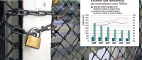 &Pi;&omicron;&upsilon;&lambda;ά&nu;&epsilon; ό&sigma;&omicron; - ό&sigma;&omicron; &kappa;&alpha;&tau;&alpha;&sigma;&tau;ή&mu;&alpha;&tau;&alpha;, &sigma;&tau;&omicron; &nu;&alpha;&delta;ί&rho; &omicron;&iota; &tau;&iota;&mu;έ&sigmaf; &epsilon;&nu;&omicron;&iota;&kappa;ί&alpha;&sigma;&eta;&sigmaf; 