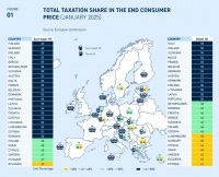 &Eta; &Epsilon;&lambda;&lambda;ά&delta;&alpha; &mu;&epsilon; &tau;&eta;&nu; 3&eta; &pi;&iota;&omicron; &alpha;&kappa;&rho;&iota;&beta;ή &beta;&epsilon;&nu;&zeta;ί&nu;&eta; &sigma;&tau;&eta;&nu; &Epsilon;.&Epsilon;. &ndash; &Phi;ό&rho;&omicron;&iota; &tau;&omicron; 59% &tau;&eta;&sigmaf; &tau;&iota;&mu;ή&sigmaf;