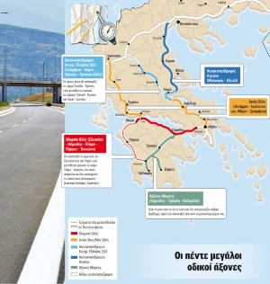 E&pi;&alpha;&nu;&epsilon;&kappa;&kappa;ί&nu;&eta;&sigma;&eta; &tau;&omega;&nu; &tau;&epsilon;&sigma;&sigma;ά&rho;&omega;&nu; &mu;&epsilon;&gamma;ά&lambda;&omega;&nu; &alpha;&upsilon;&tau;&omicron;&kappa;&iota;&nu;&eta;&tau;&omicron;&delta;&rho;ό&mu;&omega;&nu; 