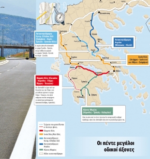 E&pi;&alpha;&nu;&epsilon;&kappa;&kappa;ί&nu;&eta;&sigma;&eta; &tau;&omega;&nu; &tau;&epsilon;&sigma;&sigma;ά&rho;&omega;&nu; &mu;&epsilon;&gamma;ά&lambda;&omega;&nu; &alpha;&upsilon;&tau;&omicron;&kappa;&iota;&nu;&eta;&tau;&omicron;&delta;&rho;ό&mu;&omega;&nu; 