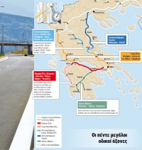 E&pi;&alpha;&nu;&epsilon;&kappa;&kappa;ί&nu;&eta;&sigma;&eta; &tau;&omega;&nu; &tau;&epsilon;&sigma;&sigma;ά&rho;&omega;&nu; &mu;&epsilon;&gamma;ά&lambda;&omega;&nu; &alpha;&upsilon;&tau;&omicron;&kappa;&iota;&nu;&eta;&tau;&omicron;&delta;&rho;ό&mu;&omega;&nu; 